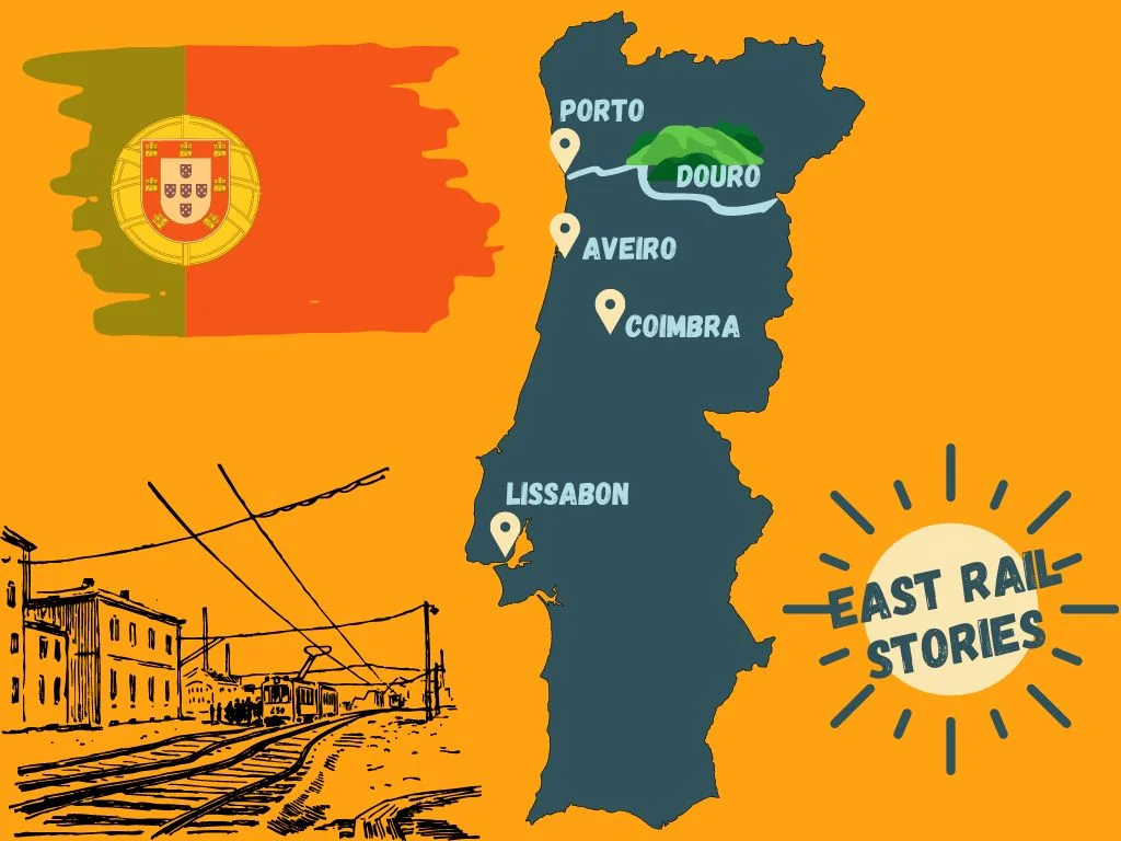 Mit dem Zug nach Lissabon: Bunte Karte von Portugal mit Landmarken für Porto, den Douro, Aveiro, Coimbra und Lissabon.