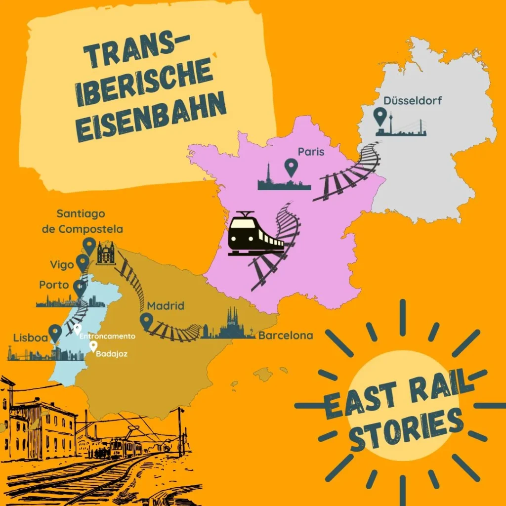 Mit dem Zug nach Portugal. Zusammenhängende, bunte Landkarten von Deutschland, Frankreich, Spanien und Portugal. Markierung der Zwischenstopps. Streckenname: Trans-Iberische Eisenbahn. 